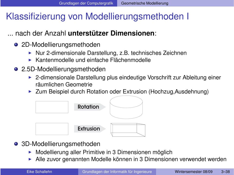 5D-Modellierungsmethoden 2-dimensionale Darstellung plus eindeutige Vorschrift zur Ableitung einer räumlichen Geometrie Zum Beispiel durch Rotation oder Extrusion