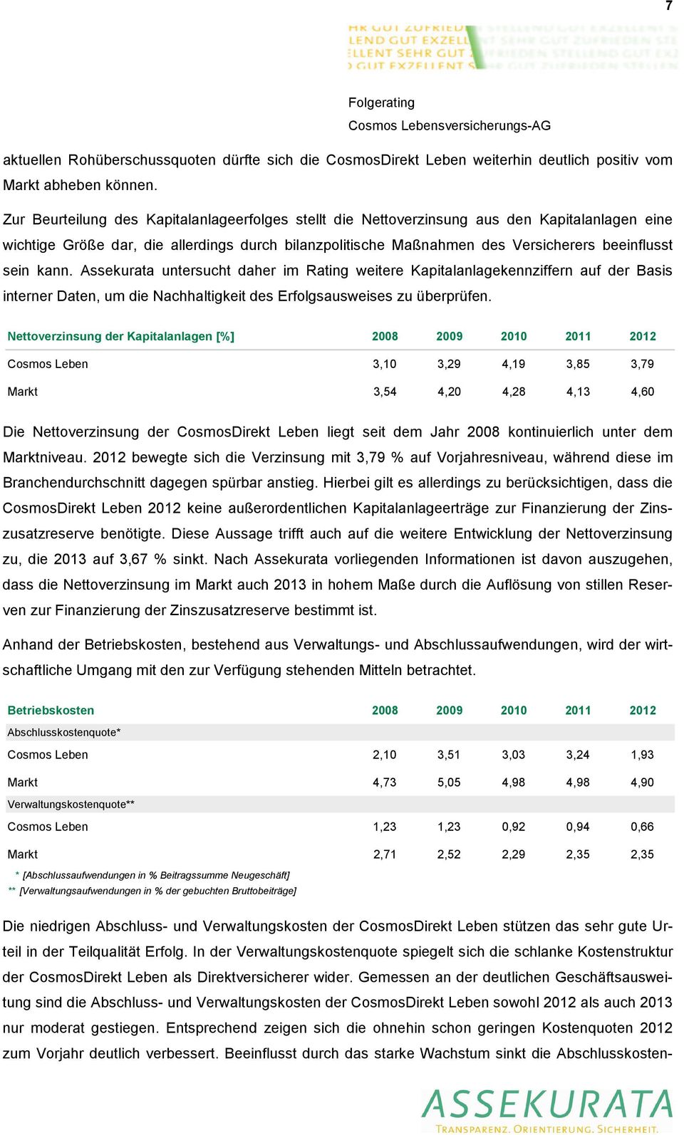 kann. Assekurata untersucht daher im Rating weitere Kapitalanlagekennziffern auf der Basis interner Daten, um die Nachhaltigkeit des Erfolgsausweises zu überprüfen.