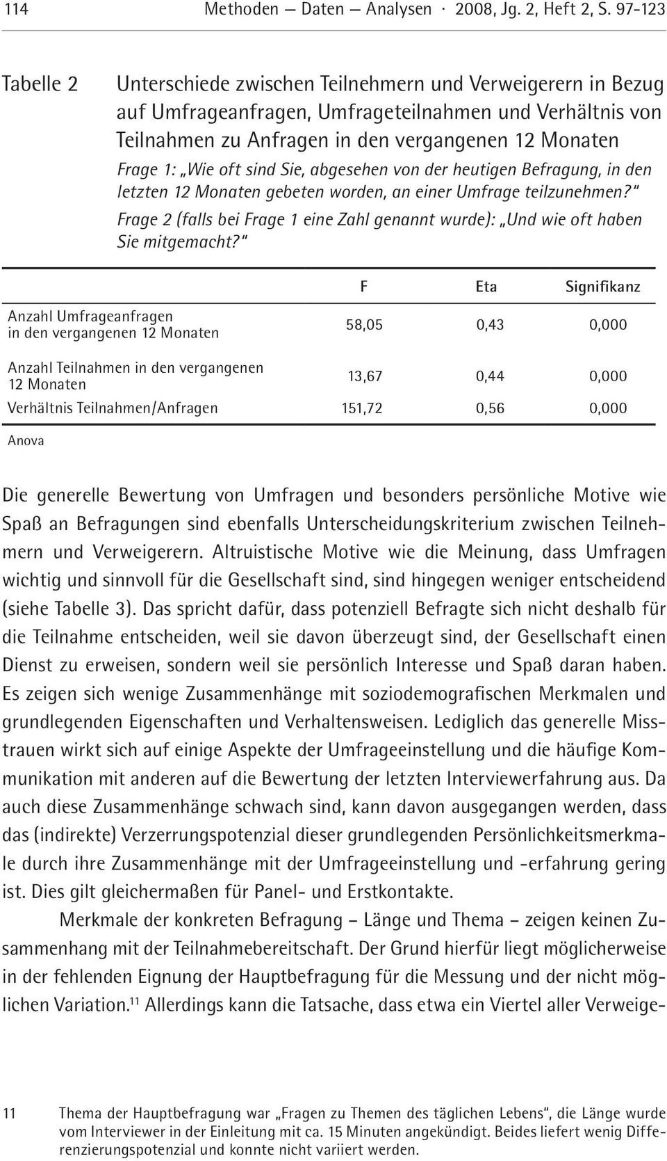 Wie oft sind Sie, abgesehen von der heutigen Befragung, in den letzten 12 Monaten gebeten worden, an einer Umfrage teilzunehmen?