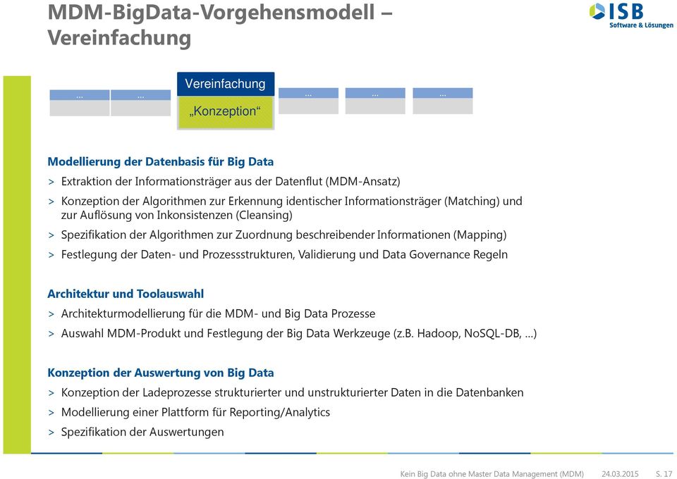 (Mapping) > Festlegung der Daten- und Prozessstrukturen, Validierung und Data Governance Regeln Architektur und Toolauswahl > Architekturmodellierung für die MDM- und Big Data Prozesse > Auswahl