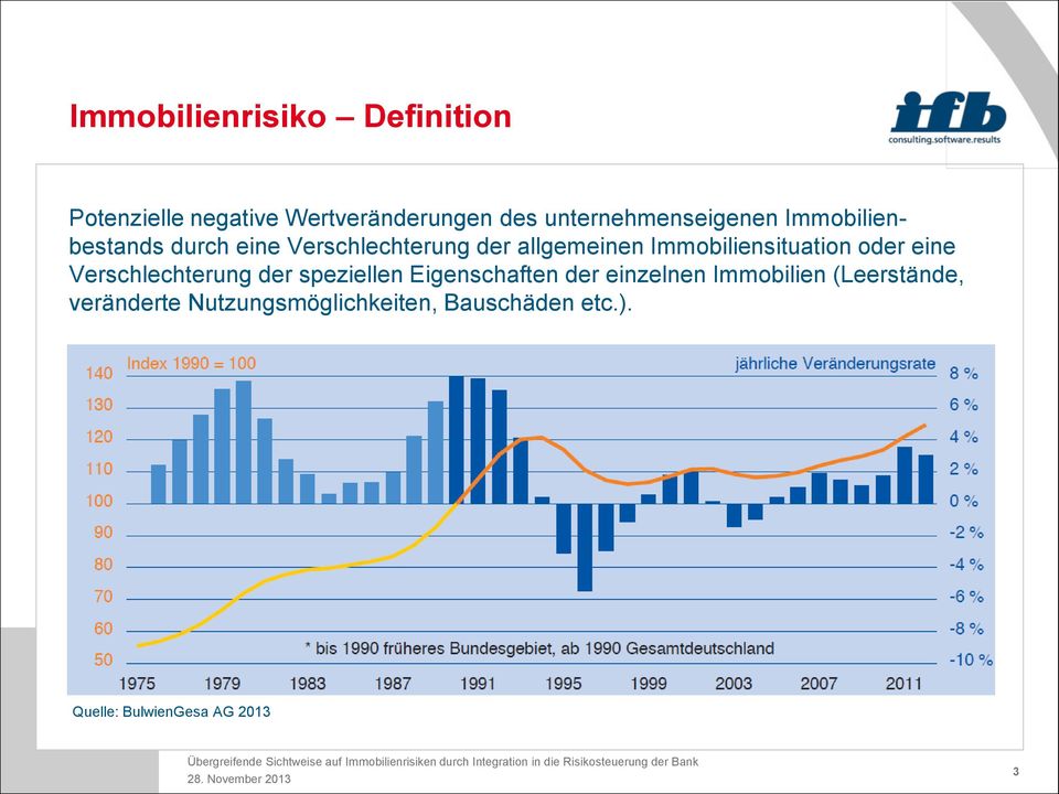 Immobiliensituation oder eine Verschlechterung der speziellen Eigenschaften der