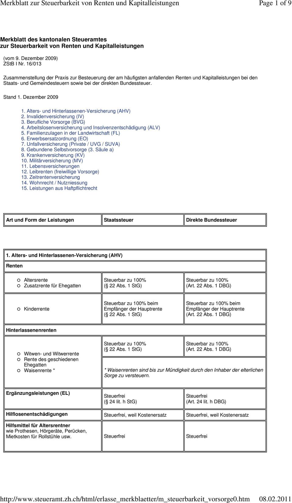 Alters- und Hinterlassenen-Versicherung (AHV) 2. Invalidenversicherung (IV) 3. Berufliche Vorsorge (BVG) 4. Arbeitslosenversicherung und Insolvenzentschädigung (ALV) 5.