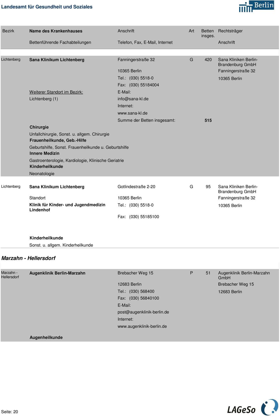 Frauenheilkunde, Geb.-Hilfe Geburtshilfe, Sonst. Frauenheilkunde u.