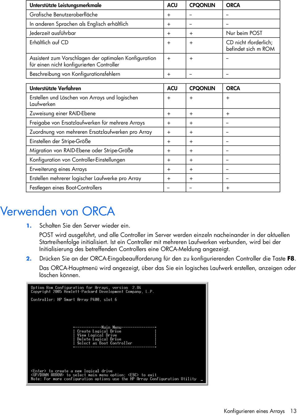 Unterstützte Verfahren ACU CPQONLIN ORCA Erstellen und Löschen von Arrays und logischen Laufwerken + + + Zuweisung einer RAID-Ebene + + + Freigabe von Ersatzlaufwerken für mehrere Arrays + + --