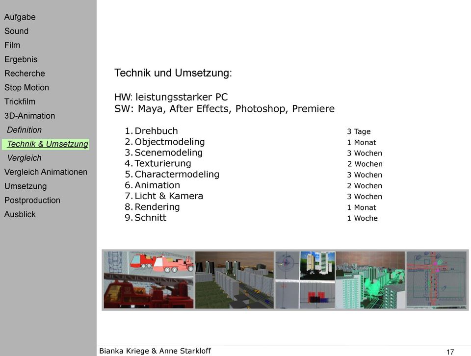 Scenemodeling 4. Texturierung 5. Charactermodeling 6. Animation 7.