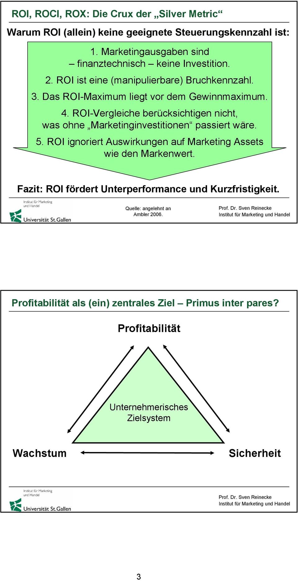 ROI ignoriert Auswirkungen auf Marketing Assets wie den Markenwert. Fazit: ROI fördert Unterperformance und Kurzfristigkeit. Quelle: angelehnt an Ambler 2006. Prof. Dr.