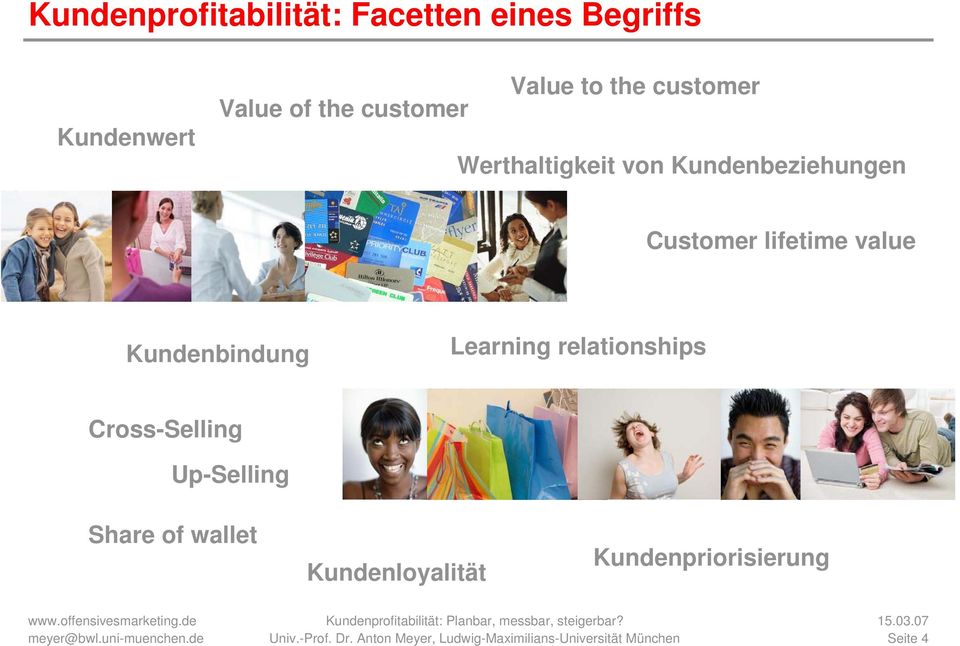 of wallet Kundenloyalität Kundenpriorisierung www.offensivesmarketing.de meyer@bwl.uni-muenchen.