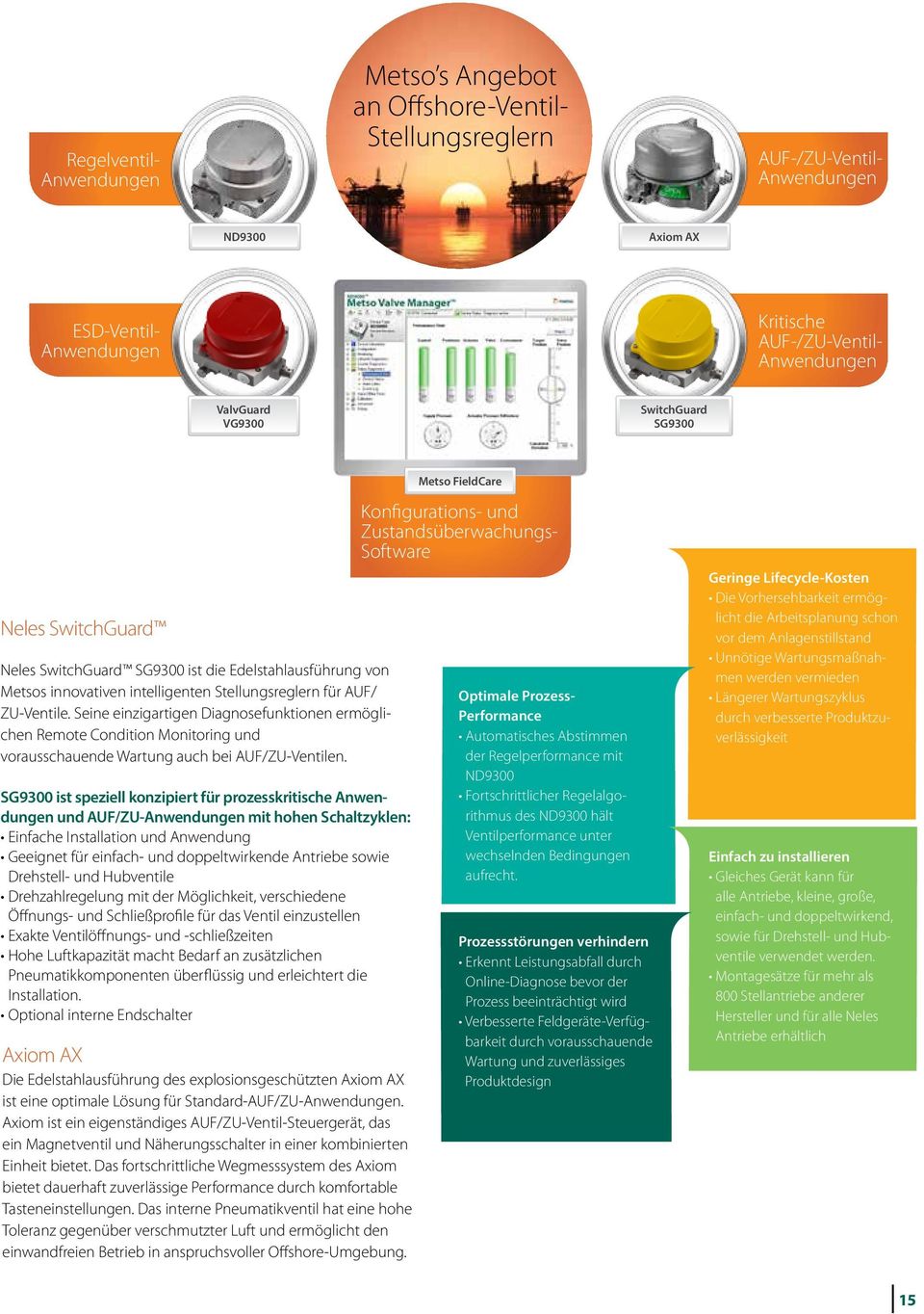 Seine einzigartigen Diagnosefunktionen ermöglichen Remote Condition Monitoring und vorausschauende Wartung auch bei AUF/ZU-Ventilen.