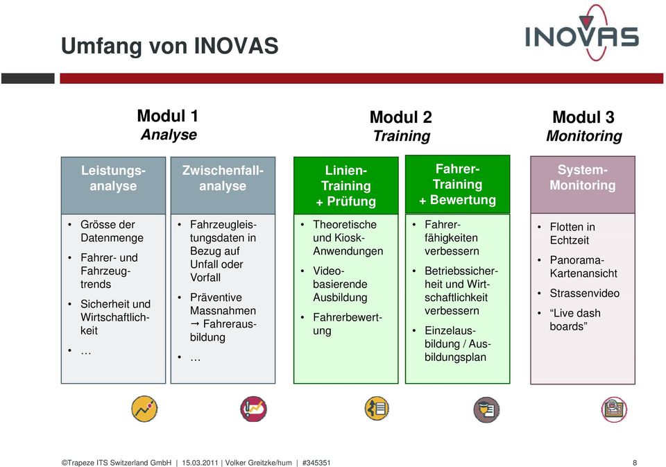 Fahrerausbildung Theoretische und dkiosk- Anwendungen Videobasierende Ausbildung Fahrerbewertung Fahrer- fähigkeiten i verbessern Betriebssicherheit und Wirt- schaftlichkeit