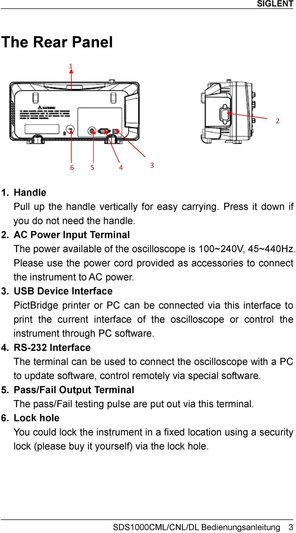 USB Device Interface PictBridge printer or PC can be connected via this interface to print the current interface of the oscilloscope or control the instrument through PC software. 4.