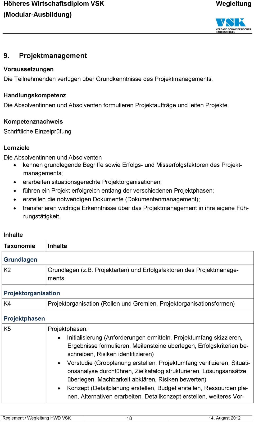 Kompetenznachweis Schriftliche Einzelprüfung Lernziele Die Absolventinnen und Absolventen kennen grundlegende Begriffe sowie Erfolgs- und Misserfolgsfaktoren des Projektmanagements; erarbeiten