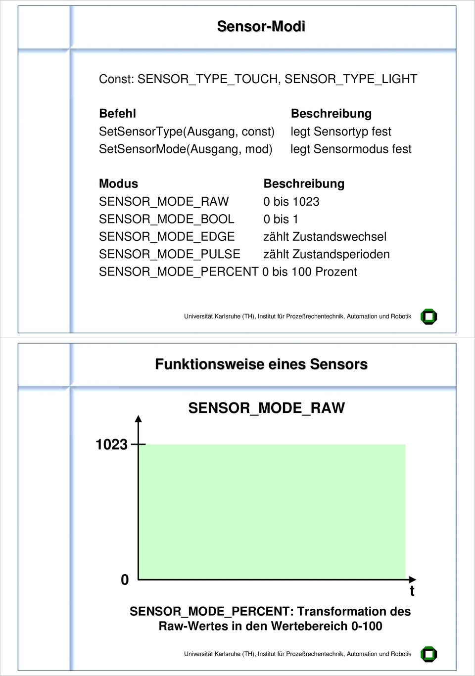 1 SENSOR_MODE_EDGE zählt Zustandswechsel SENSOR_MODE_PULSE zählt Zustandsperioden SENSOR_MODE_PERCENT 0 bis 100 Prozent