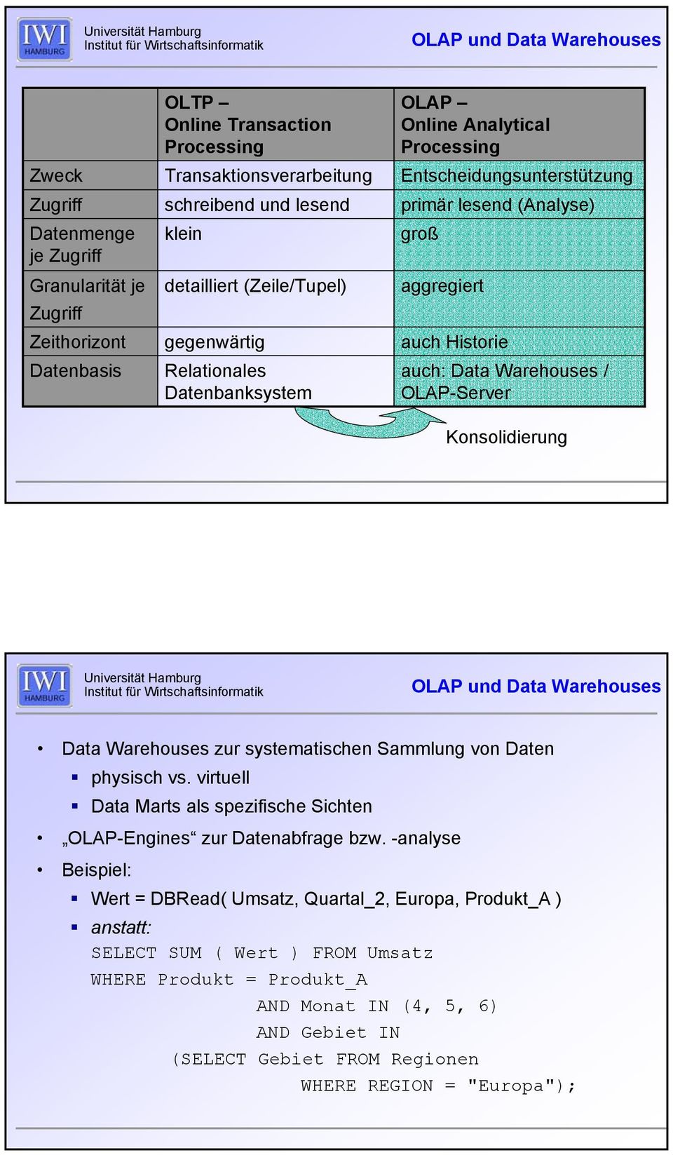 Warehouses / OLP-Server Konsolidierung OLP und Data Warehouses Data Warehouses zur systematischen Sammlung von Daten physisch vs.
