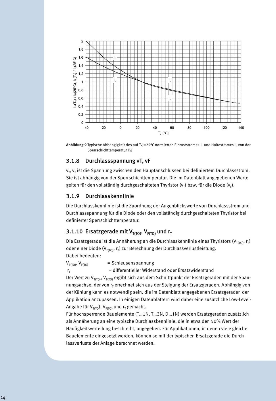 9 Typische Tvj - Abhängigkeit des auf 25 C normierten Einraststroms I L und Haltestroms I H 3.1.