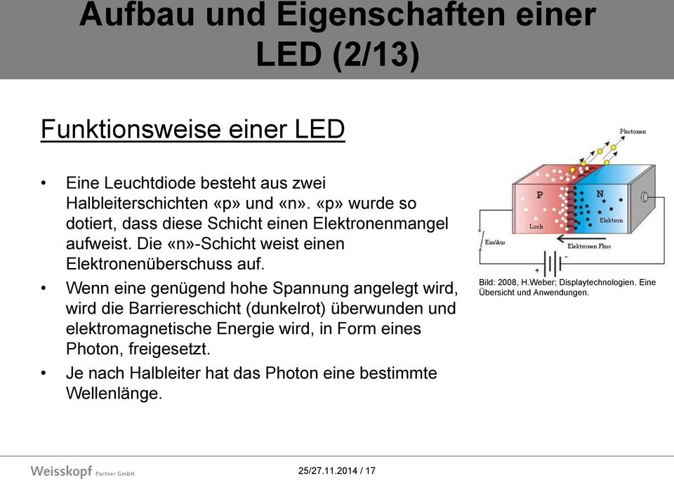 Wenn eine genügend hohe Spannung angelegt wird, wird die Barriereschicht (dunkelrot) überwunden und elektromagnetische Energie wird, in Form