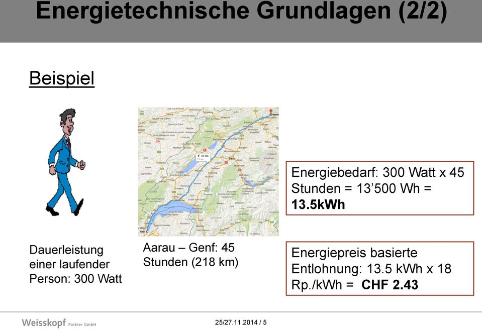 5kWh Dauerleistung einer laufender Person: 300 Watt Aarau Genf: 45