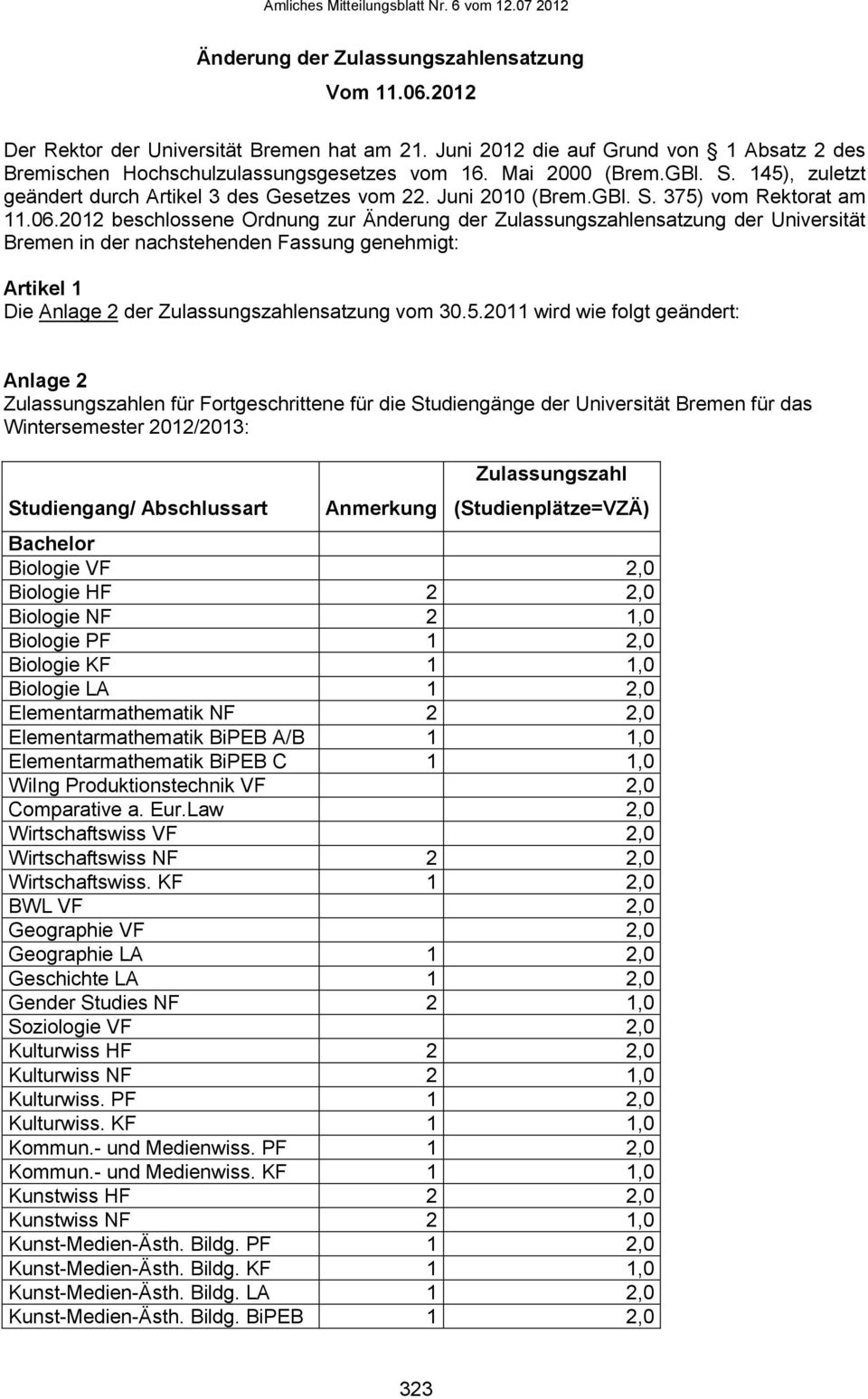 2012 beschlossene Ordnung zur Änderung der Zulassungszahlensatzung der Universität Bremen in der nachstehenden Fassung genehmigt: Artikel 1 Die Anlage 2 der Zulassungszahlensatzung vom 30.5.