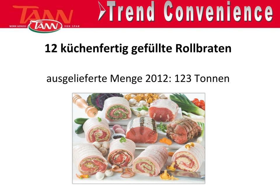 Rollbraten