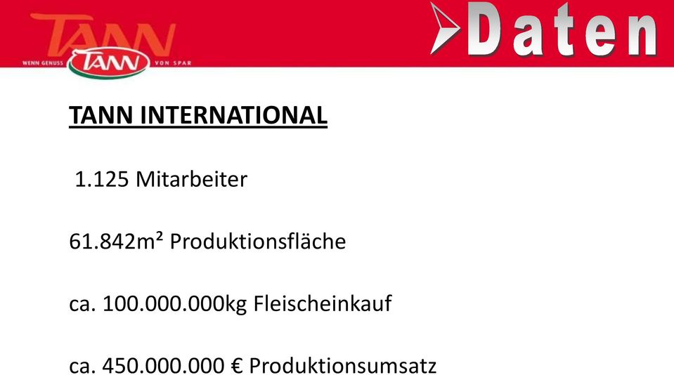 842m² Produktionsfläche ca. 100.