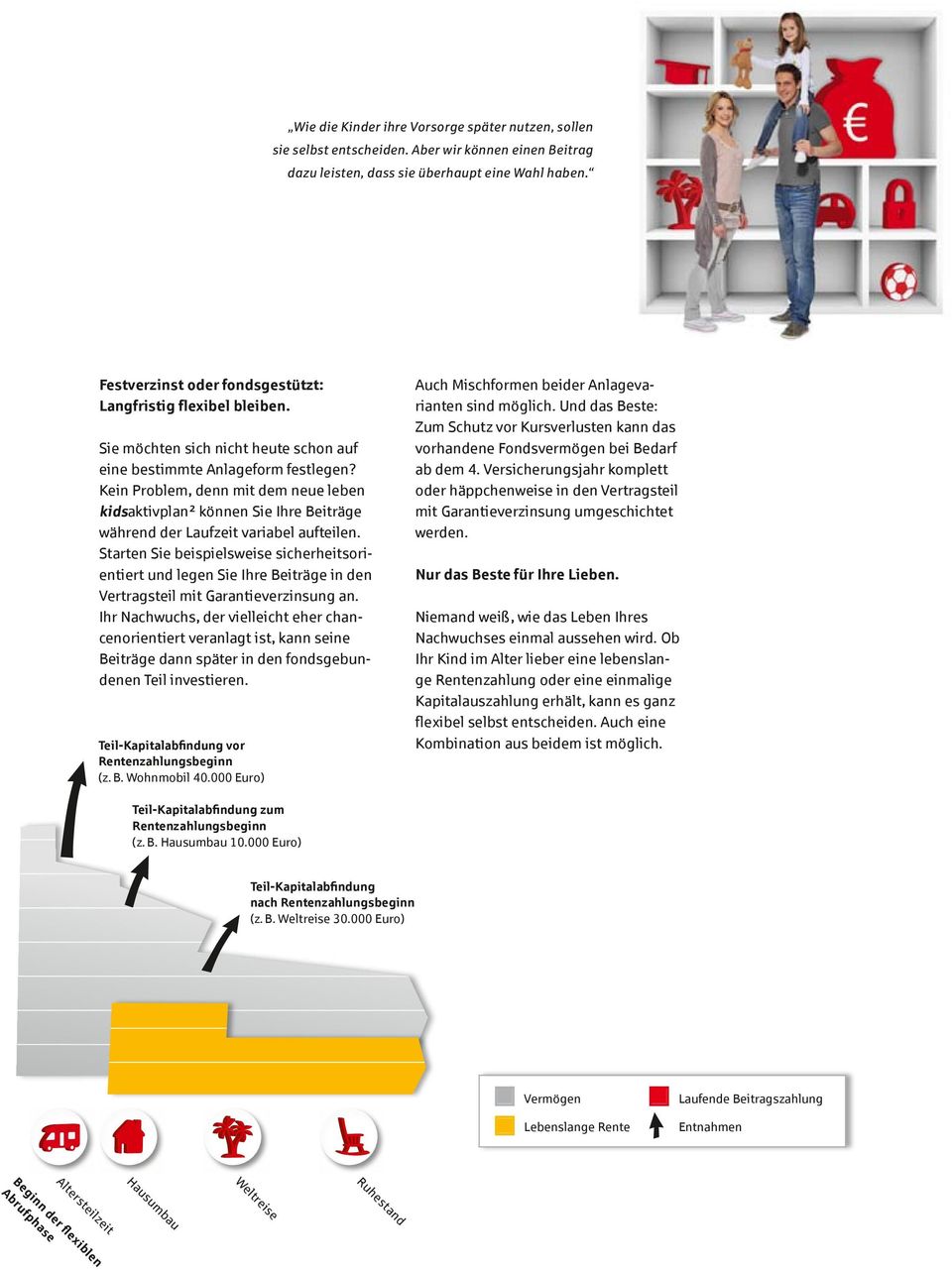 Kein Problem, denn mit dem neue leben kidsaktivplan² können Sie Ihre Beiträge während der Laufzeit variabel aufteilen.