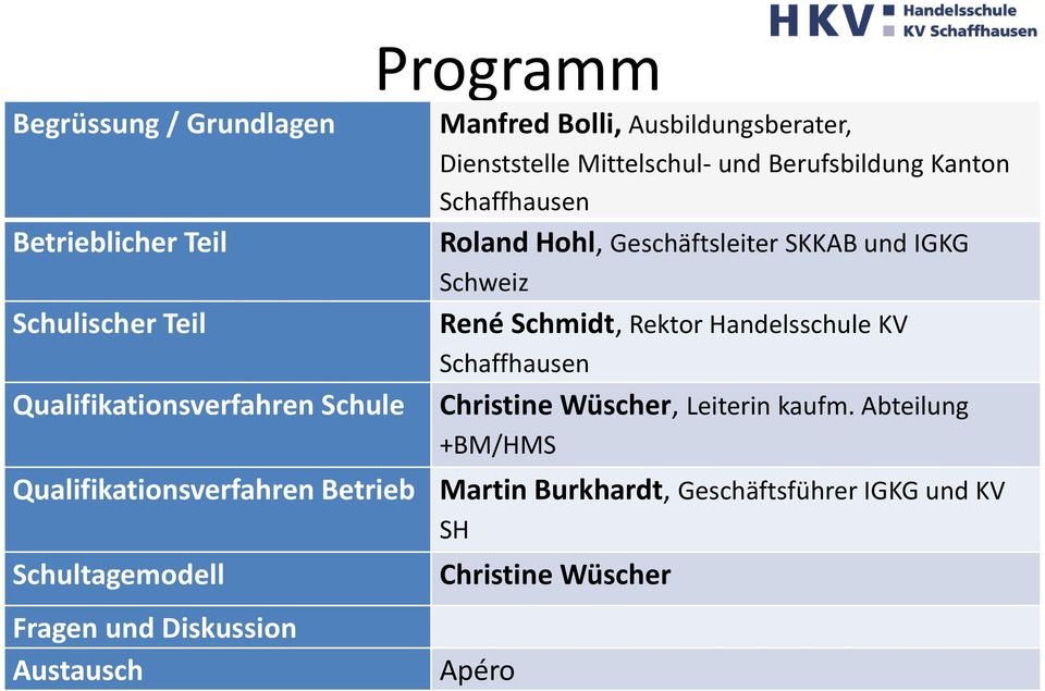 IGKG Schweiz René Schmidt, Rektor Handelsschule KV Schaffhausen Christine Wüscher, Leiterin kaufm.