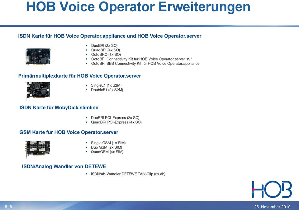 server 19 OctoBRI SBS Connectivity Kit für HOB Voice Operator.appliance Primärmultiplexkarte für HOB Voice Operator.