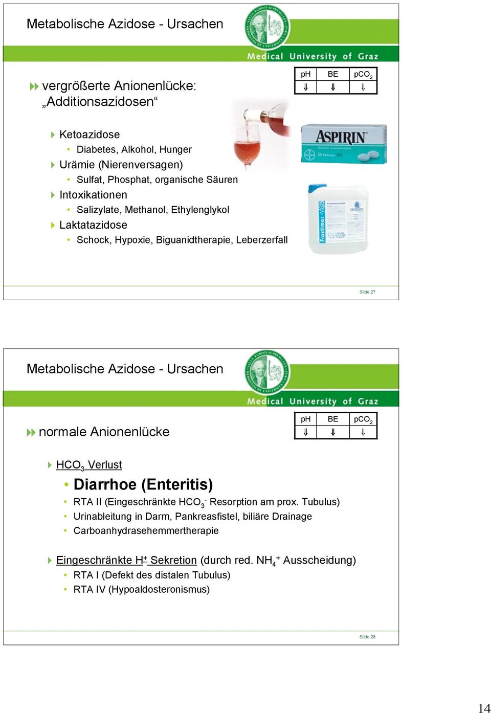 normale Anionenlücke HCO 3 Verlust Diarrhoe (Enteritis) RTA II (Eingeschränkte HCO 3 Resorption am prox.