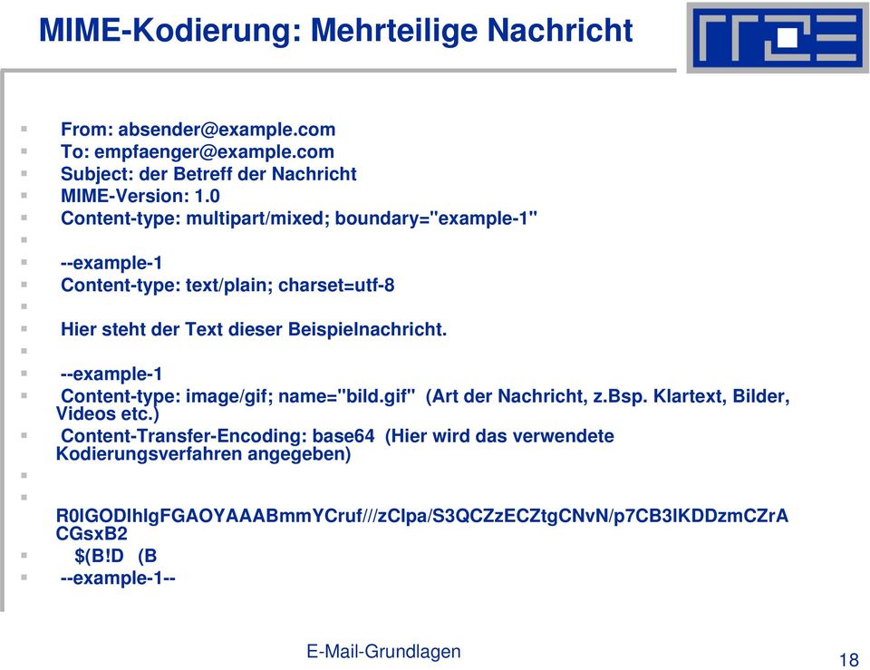 Beispielnachricht. --example-1 Content-type: image/gif; name="bild.gif" (Art der Nachricht, z.bsp. Klartext, Bilder, Videos etc.