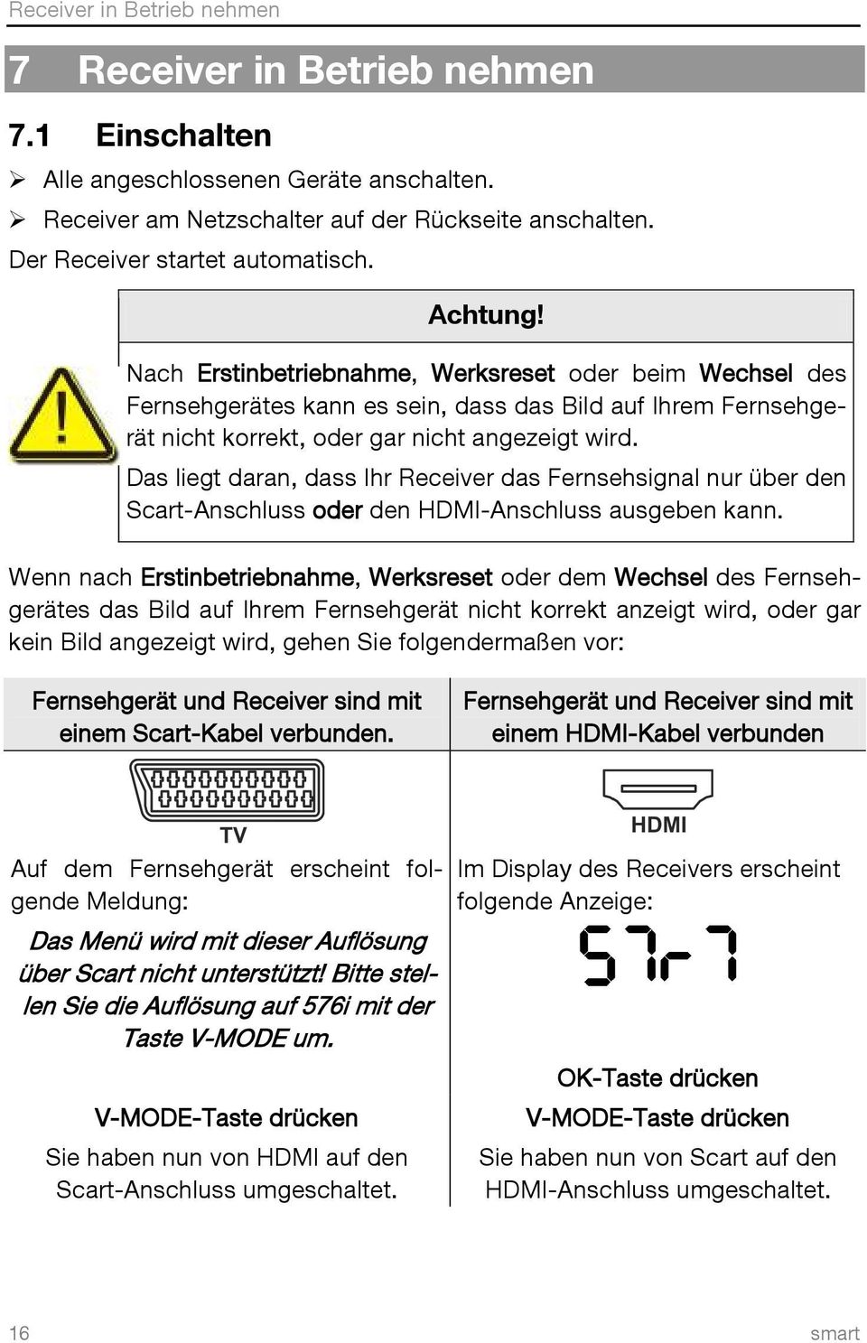 Das liegt daran, dass Ihr Receiver das Fernsehsignal nur über den Scart-Anschluss oder den HDMI-Anschluss ausgeben kann.