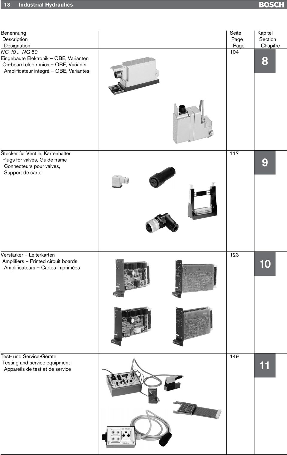 Variantes Stecker für Ventile, Kartenhalter 117 Plugs for valves, Guide frame Connecteurs pour valves, Support de