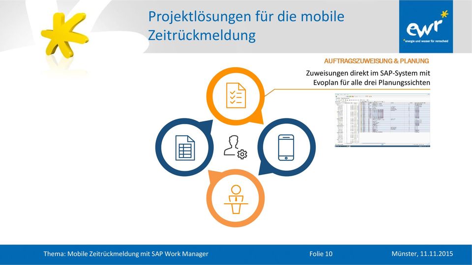 SAP-System mit Evoplan für alle drei