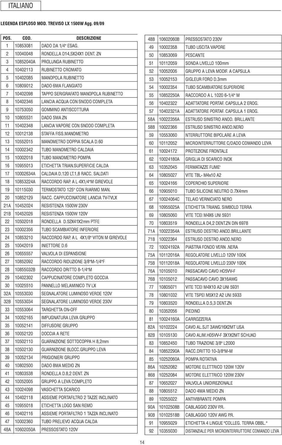 SNODO COMPLETA 9 10753050 GOMMINO ANTISCOTTURA 10 10805531 DADO 5MA ZN 11 10402348 LANCIA VAPORE CON SNODO COMPLETA 12 10012138 STAFFA FISS.MANOMETRO 13 10552015 MANOMETRO DOPPIA SCALA D.