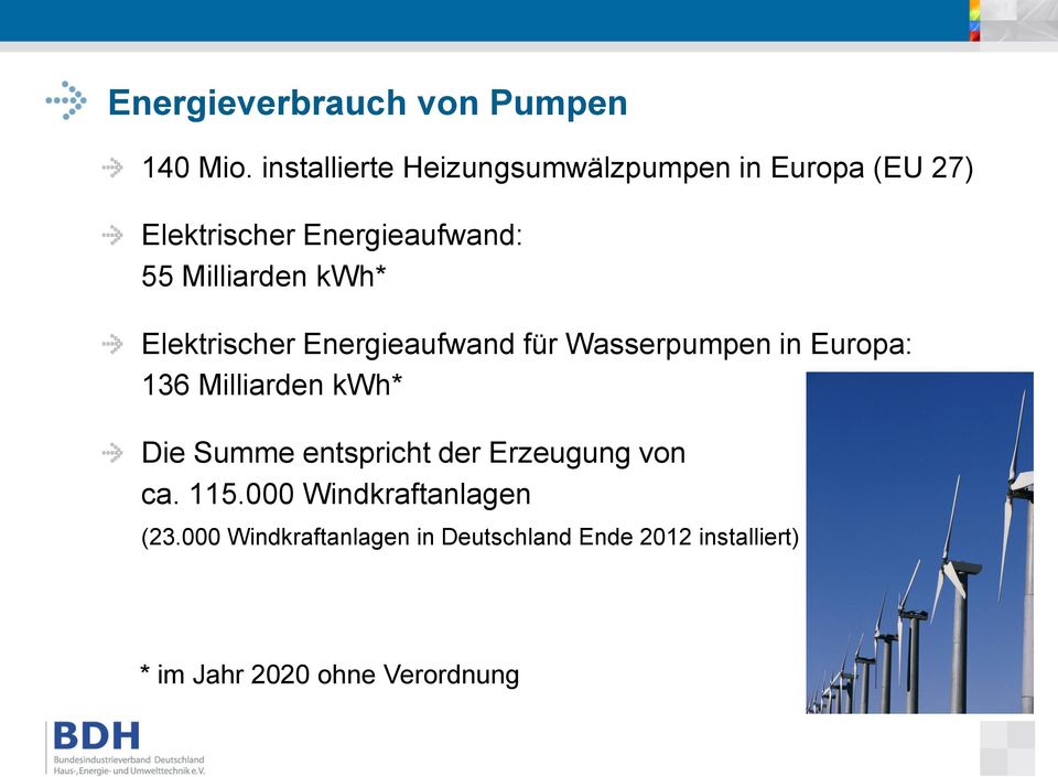 Milliarden kwh* Elektrischer Energieaufwand für Wasserpumpen in Europa: 136 Milliarden kwh*