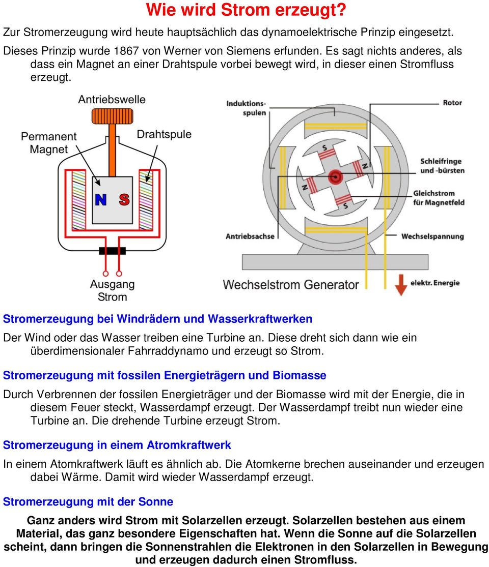 Stromerzeugung bei Windrädern und Wasserkraftwerken Der Wind oder das Wasser treiben eine Turbine an. Diese dreht sich dann wie ein überdimensionaler Fahrraddynamo und erzeugt so Strom.