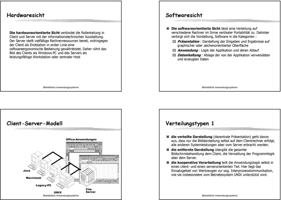 Daher rührt das Bild des Clients als Windows-PC und des Servers als leistungsfähige Workstation oder zentraler Host Die softwareorientierte Sicht lässt eine Verteilung auf verschiedene Rechner im