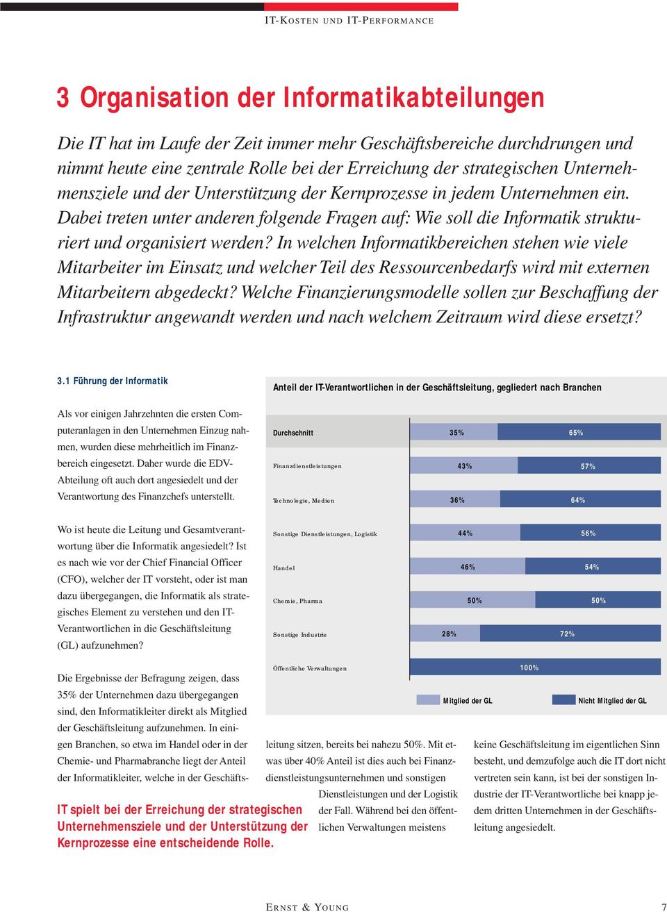 In welchen Informatikbereichen stehen wie viele Mitarbeiter im Einsatz und welcher Teil des Ressourcenbedarfs wird mit externen Mitarbeitern abgedeckt?