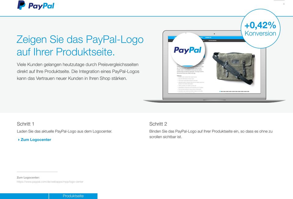 Die Integration eines PayPal-Logos kann das Vertrauen neuer Kunden in Ihren Shop stärken.