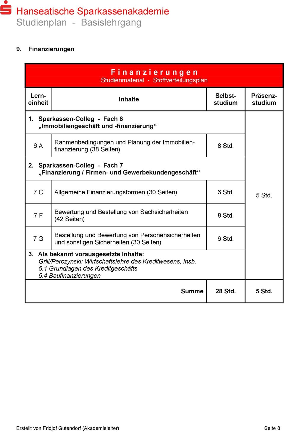 Sparkassen-Colleg - Fach 7 Finanzierung / Firmen- und Gewerbekundengeschäft 7 C Allgemeine Finanzierungsformen (30 Seiten) 5 Std.