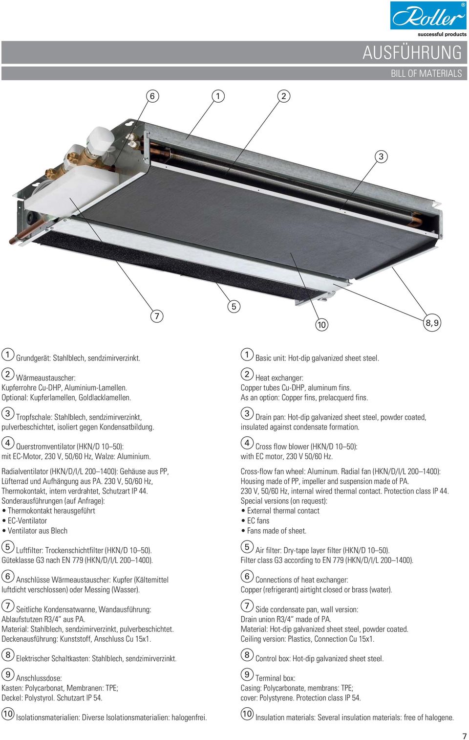 Radialventilator (HKN/D/I/L 200 1400): Gehäuse aus PP, Lüfterrad und Aufhängung aus PA. 230 V, 50/60 Hz, Thermokontakt, intern verdrahtet, Schutzart IP 44.