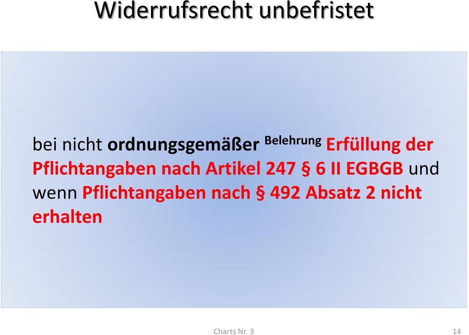 Pflichtangaben nach Artikel 247 6 II EGBGB