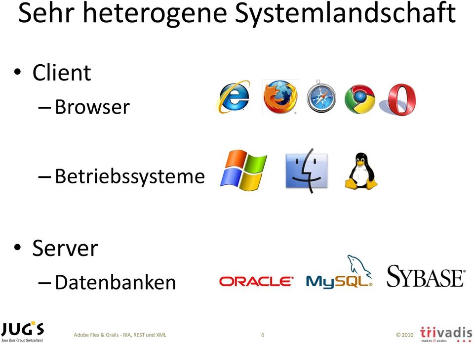 Browser Betriebssysteme Server