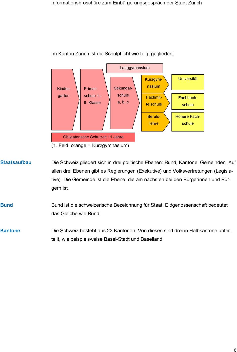 Feld orange = Kurzgymnasium) Staatsaufbau Die Schweiz gliedert sich in drei politische Ebenen: Bund, Kantone, Gemeinden.