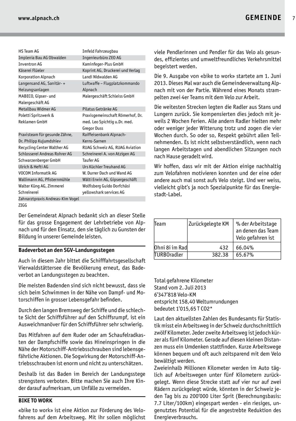 Poletti Spritzwerk & Reklamen GmbH Praxisteam für gesunde Zähne, Dr.