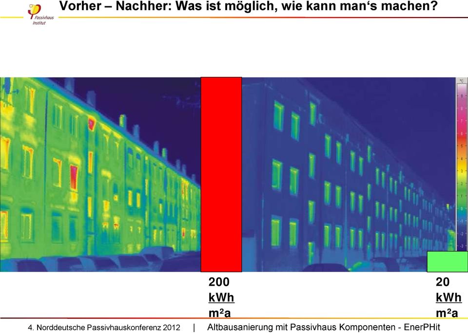 kann man s machen?