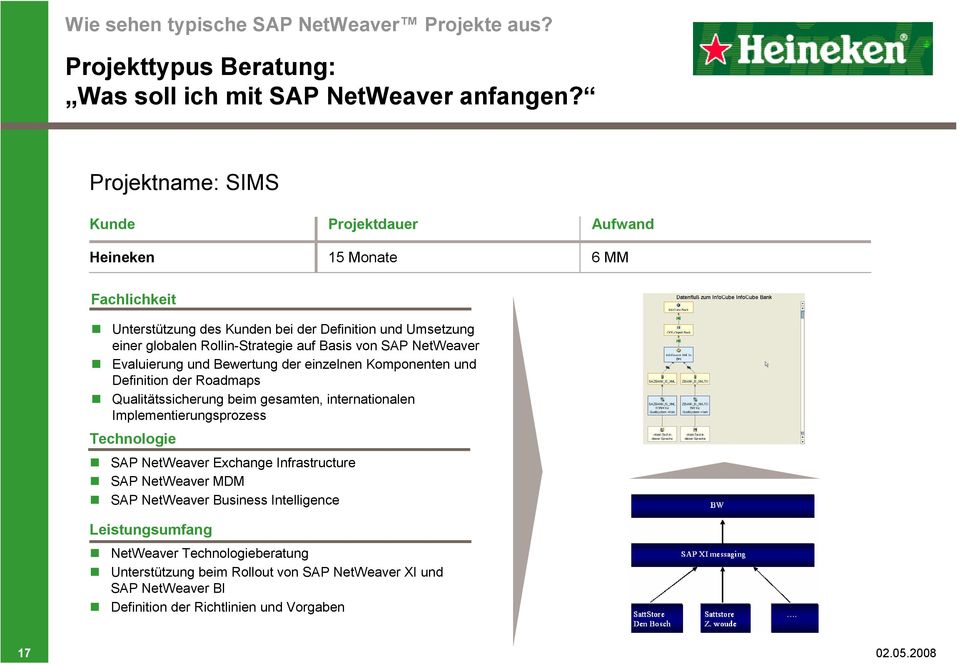 von SAP NetWeaver Evaluierung und Bewertung der einzelnen Komponenten und Definition der Roadmaps Qualitätssicherung beim gesamten, internationalen Implementierungsprozess Technologie