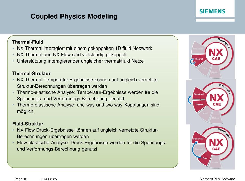 Temperatur-Ergebnisse werden für die Spannungs- und Verformungs-Berechnung genutzt Thermo-elastische Analyse: one-way und two-way Kopplungen sind möglich Fluid-Struktur NX Flow