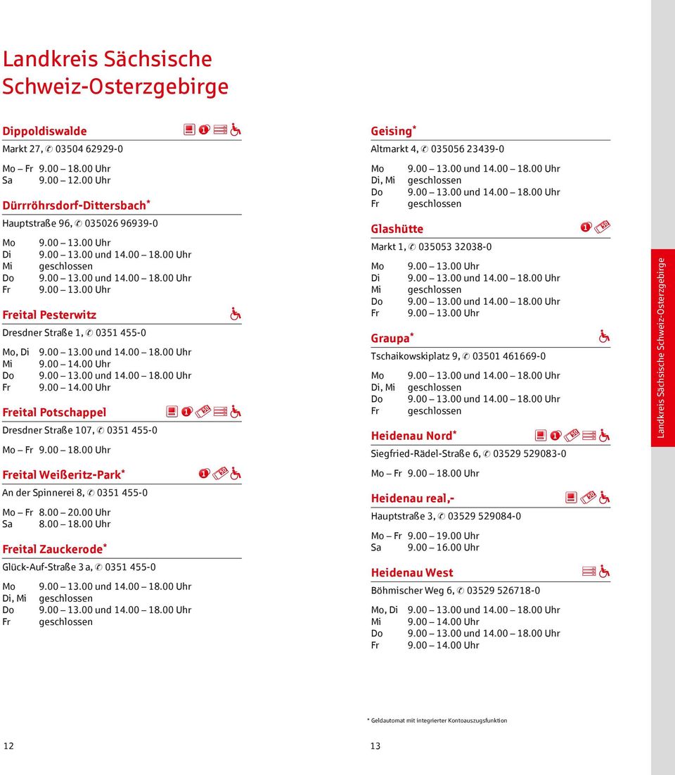 00 Uhr eital Zauckerode * Glück-Auf-Straße 3 a, 0351 455-0 Mo Di, geschlossen Geising * Altmarkt 4, 035056 23439-0 Mo Di, geschlossen Glashütte Markt 1, 035053 32038-0 Graupa * Tschaikowskiplatz