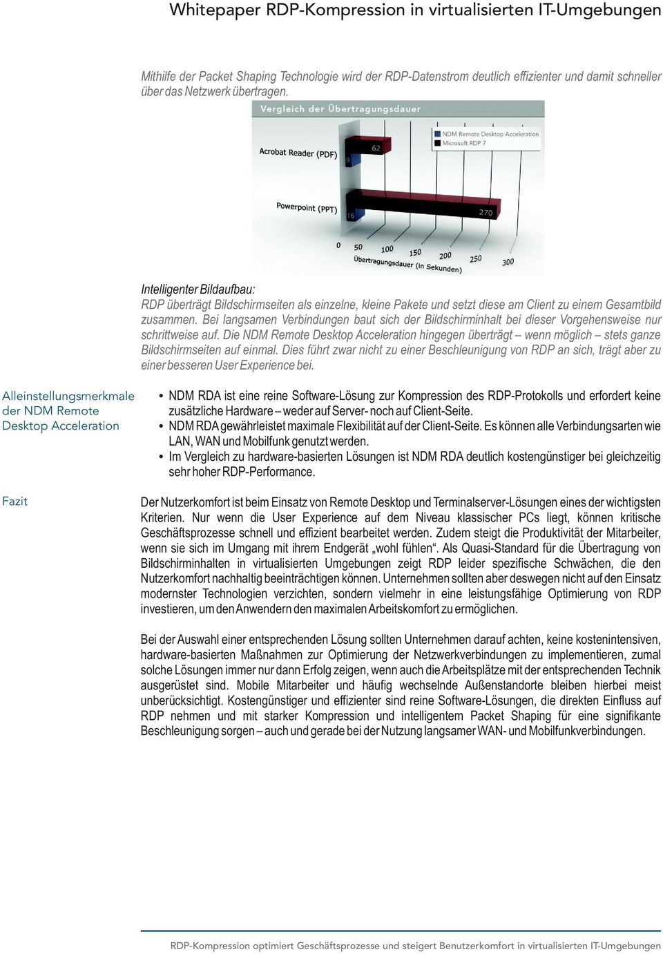 Bei langsamen Verbindungen baut sich der Bildschirminhalt bei dieser Vorgehensweise nur schrittweise auf.