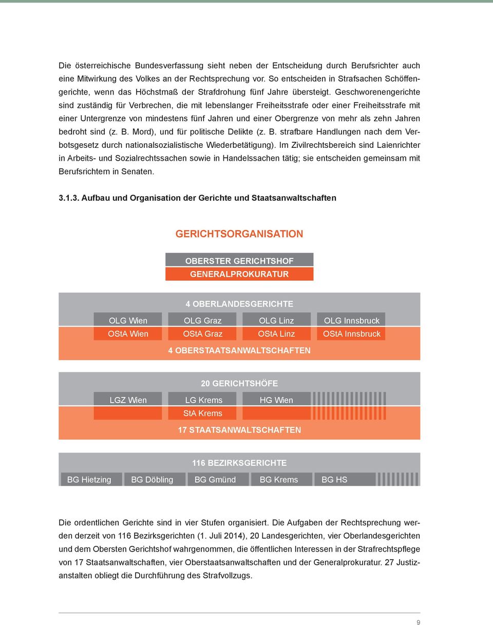 Geschworenengerichte sind zuständig für Verbrechen, die mit lebenslanger Freiheitsstrafe oder einer Freiheitsstrafe mit einer Untergrenze von mindestens fünf Jahren und einer Obergrenze von mehr als