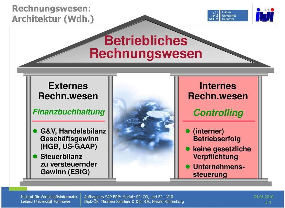 versteuernder Gewinn (EStG) Bild SAP AG Internes Rechn.